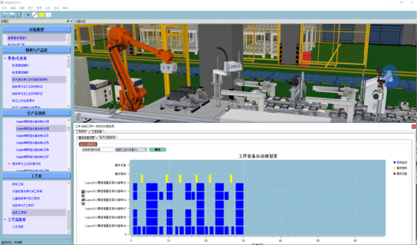 基于数字孪生技术产线三维可视化运维管理